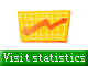 visit statistics